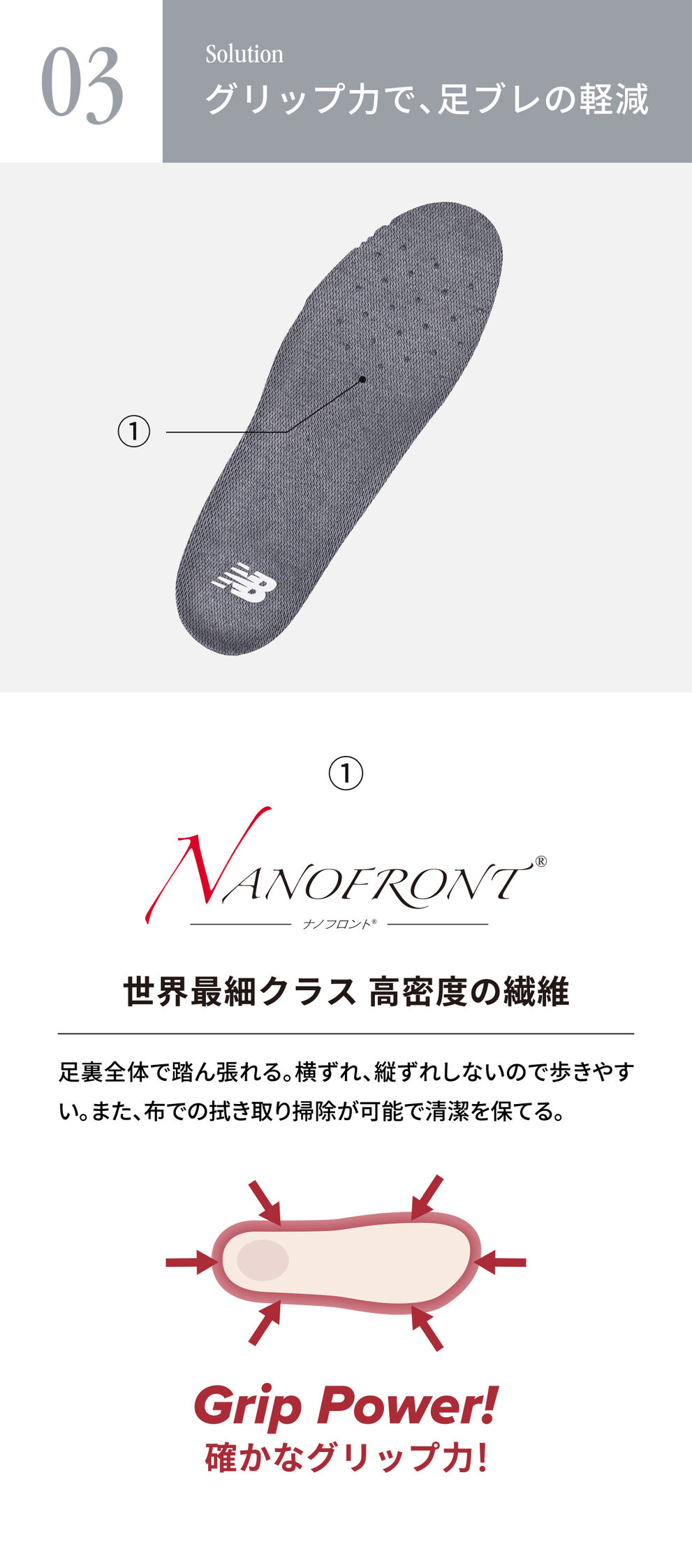 機能詳細03　グリップ力で、足ブレの軽減