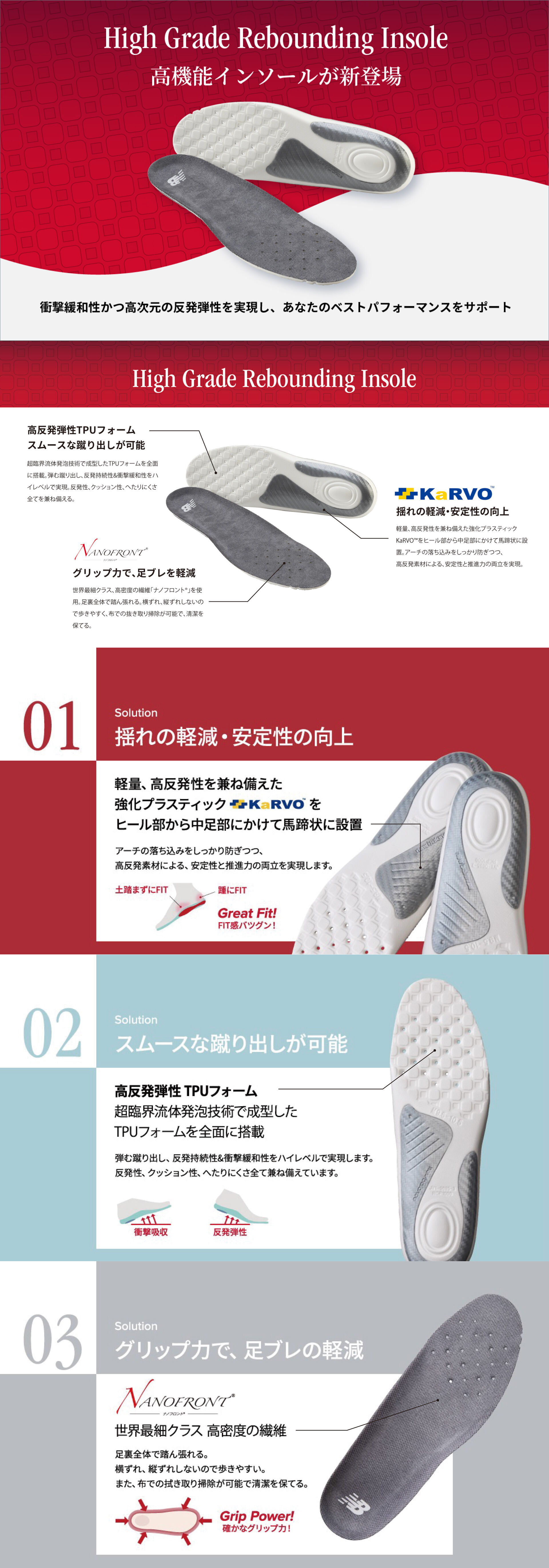 High Grade Rebounding Insole 高機能インソールが新登場