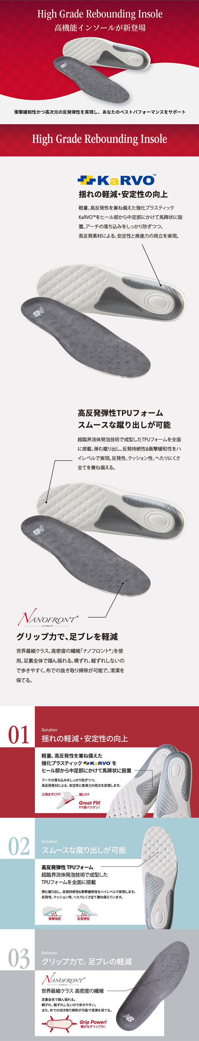 High Grade Rebounding Insole 高機能インソールが新登場