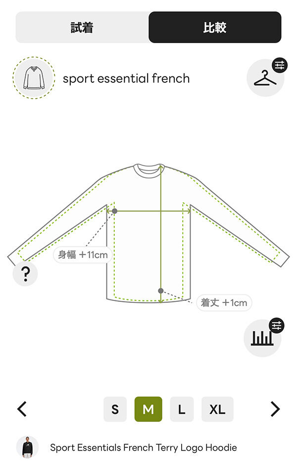 お手持ちのアイテムと比較